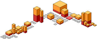 Map showing issue locations and counts